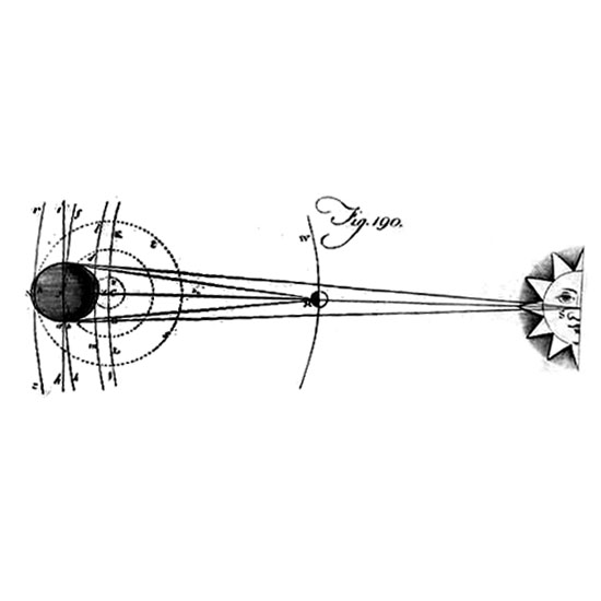 #2297 - Fig. 190 - Steampunk